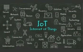 Internet of Things Iot Real Time Training in Hyderabad